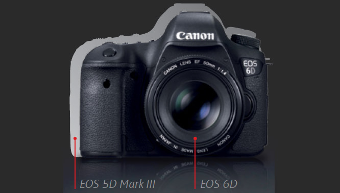 canon 5d mark iii vs 6d review